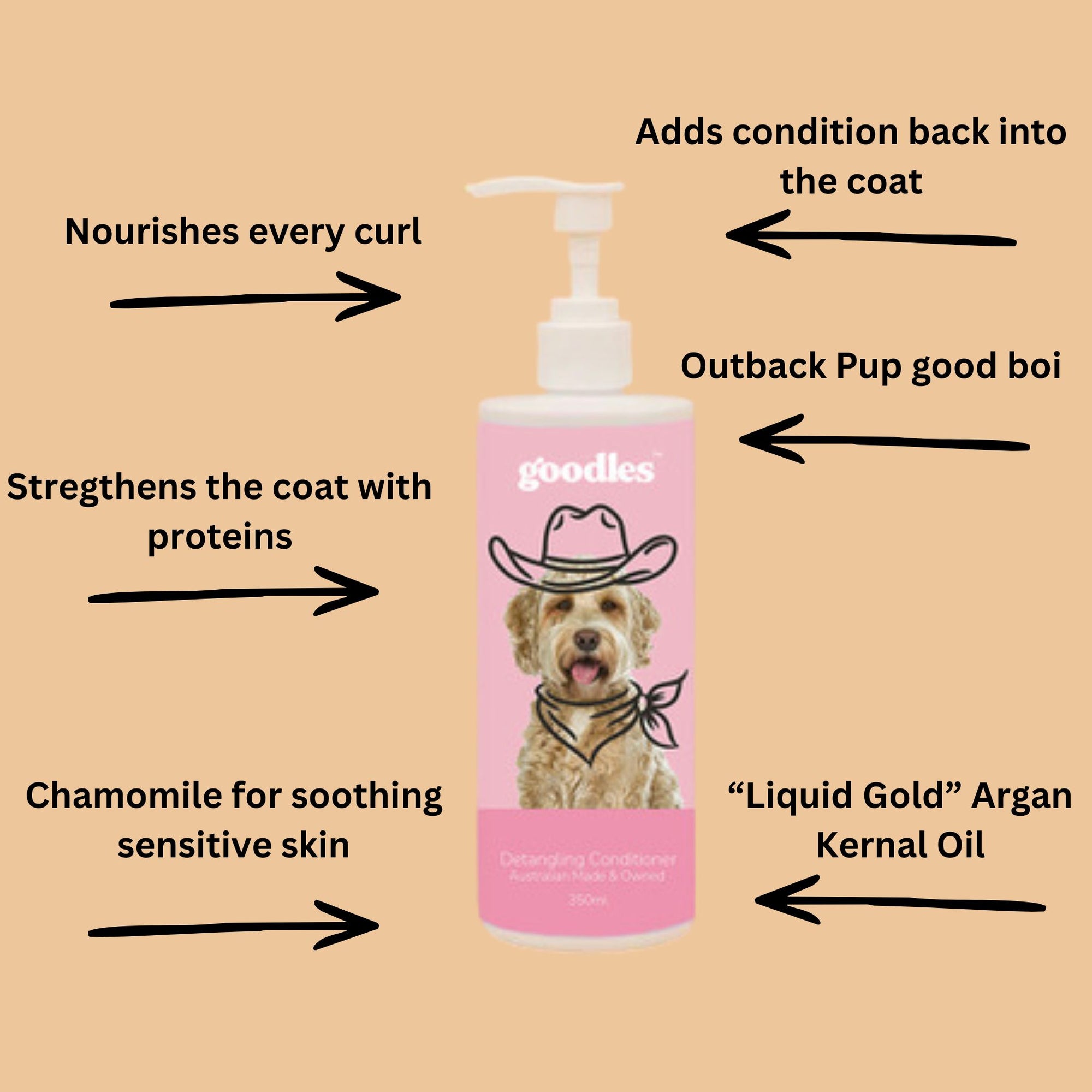 Curl Care Routine Bundle